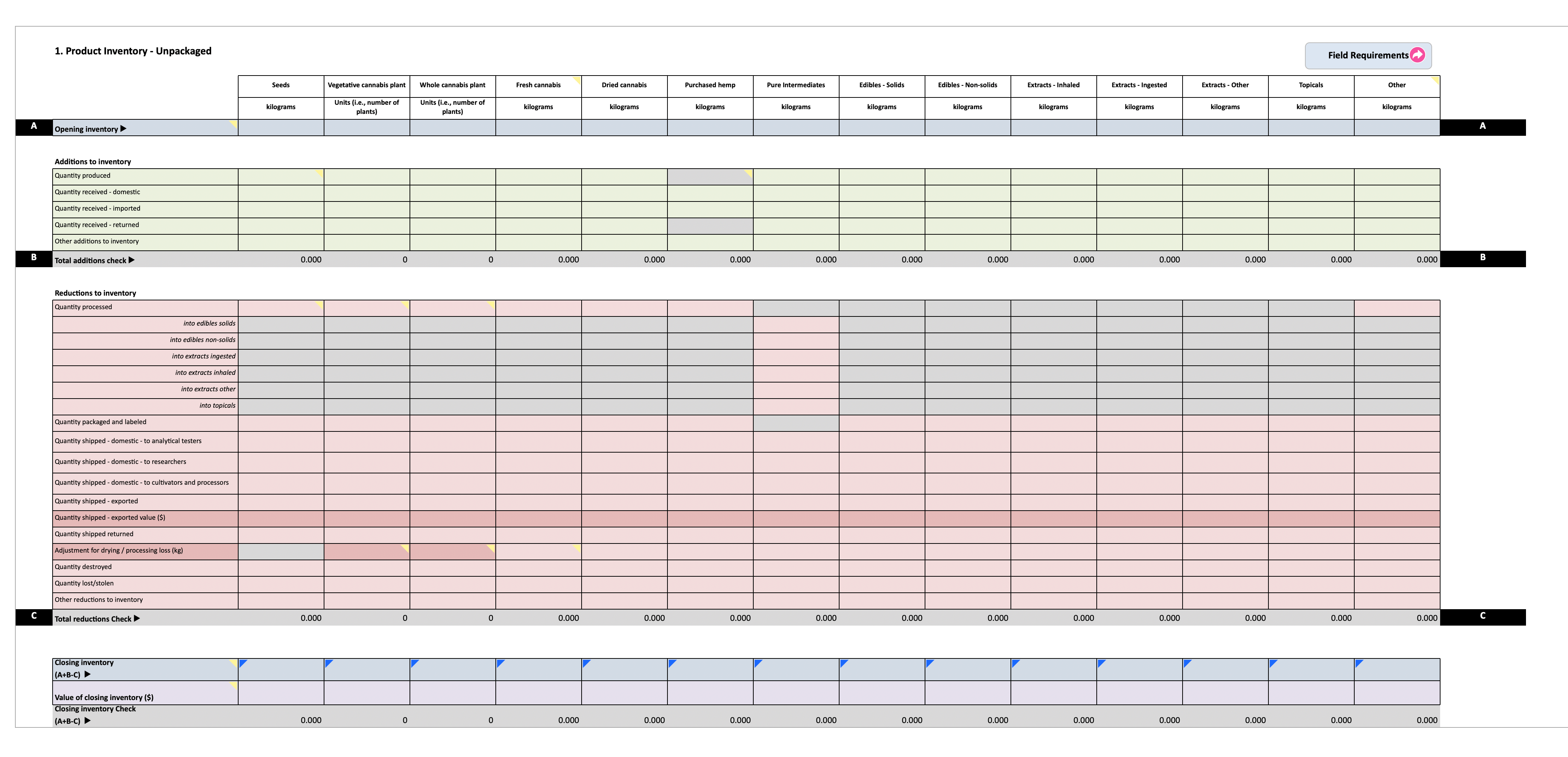 Health Canada cannabis tracking tool