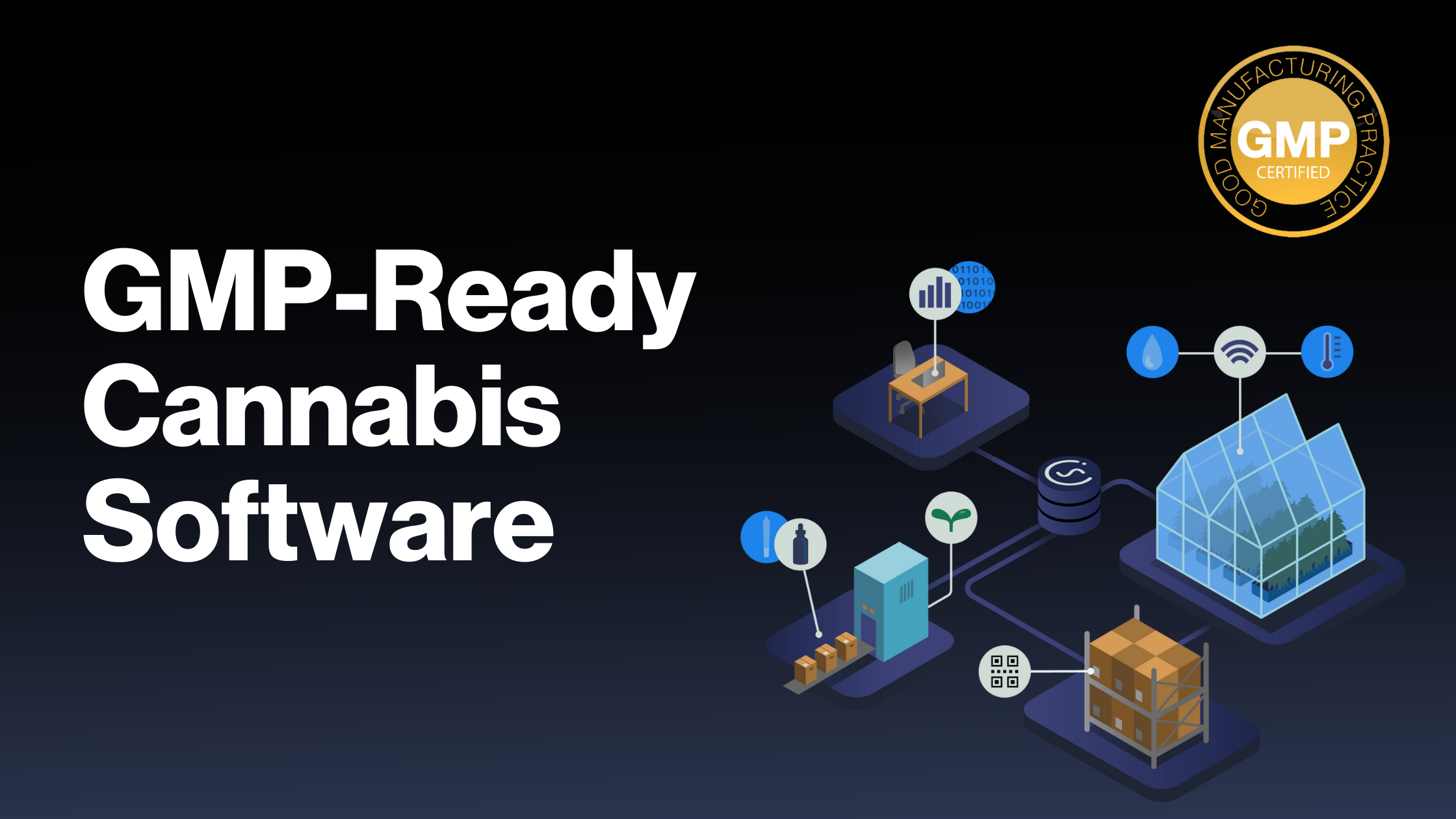 GMP cannabis software